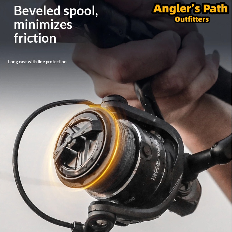 Handing M1Pro Spinning Reel Sm - đánh giá và giá Ice Fishing Line