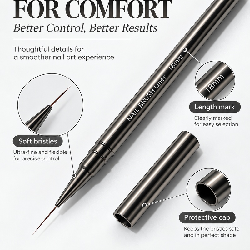 Ultra‑Fine Nail Liner Brush 6‑ - đánh giá và giá Tippet Line