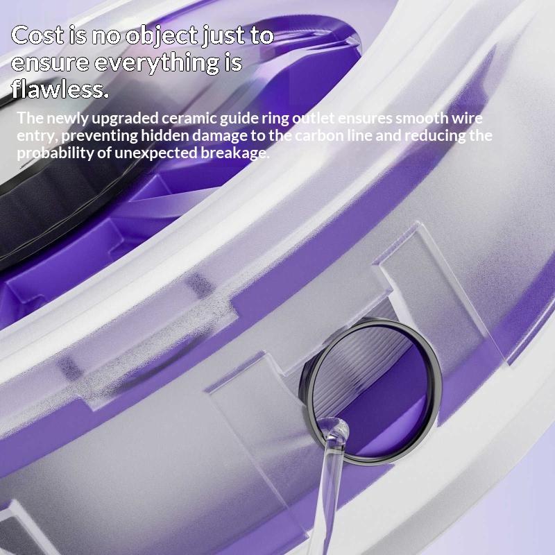 New 1PC Fishing Line Winder St - đánh giá và giá Fishing Line Winder